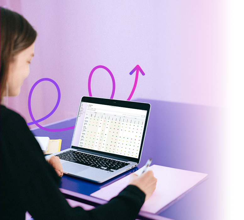 How Sonar Tracker  Supports Your School Improvement Plan