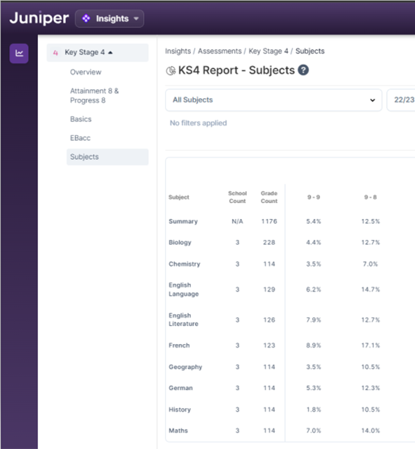 Insights-feature2