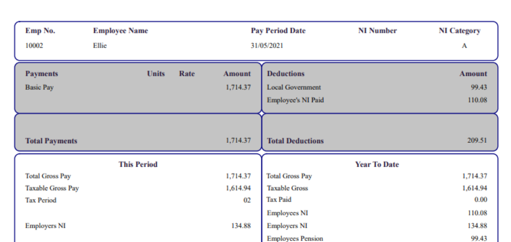 e-payslips solution box 2