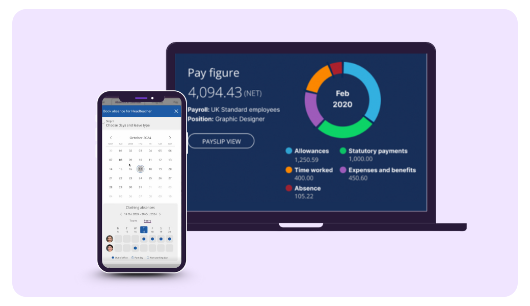PeopleFirst PPC assets