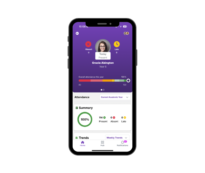 See attendance at a glance