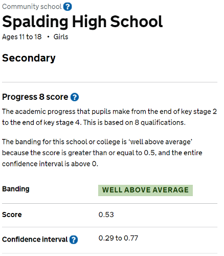 Spalding High School - Ofsted 1