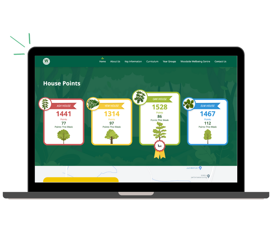 Woodside Primary School Case Study