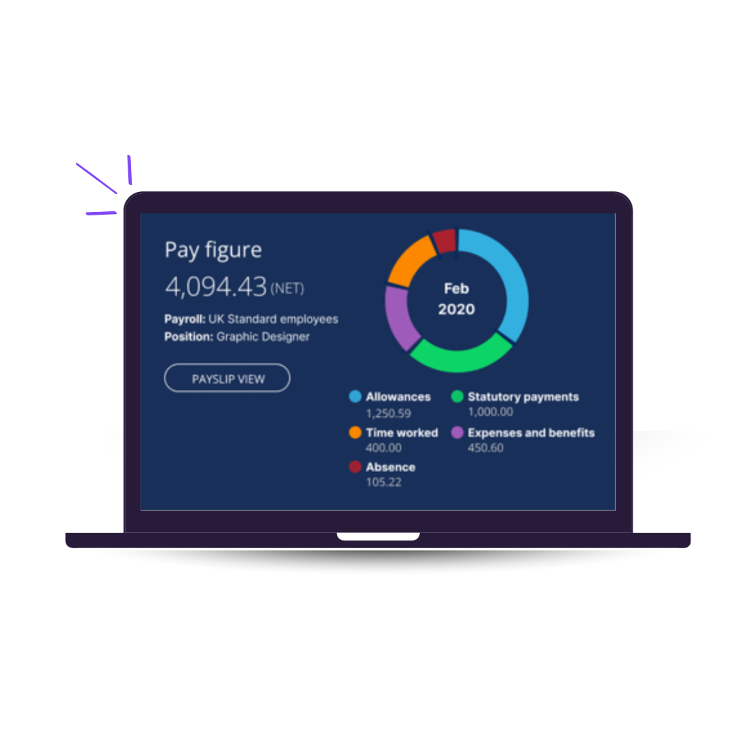 Payroll Bureau Image 1 Payroll Bureau Image 1